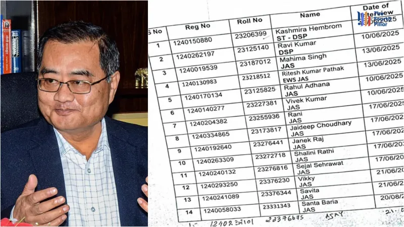 खियांग्ते के पास मिली 15 अभ्यर्थियों की सूची
